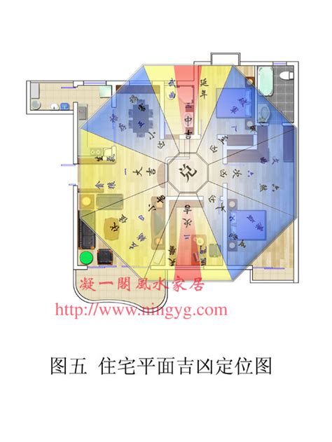 宅子风水大全图图片
