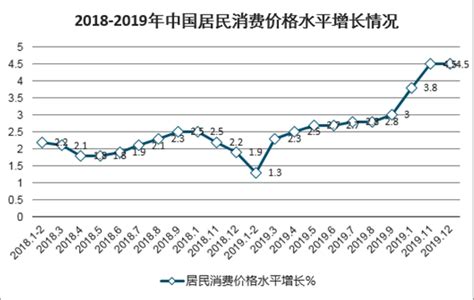 天津零售百货市场分析报告_2021-2027年中国天津零售百货市场深度研究与市场运营趋势报告_中国产业研究报告网