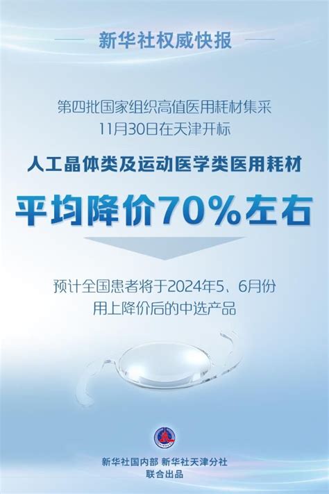 平均降价70%左右 第四批国家组织高值医用耗材集采开标