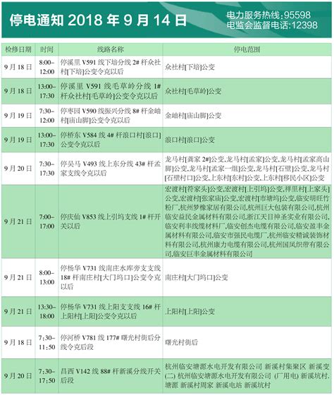 上海今起至10月3日大面积停电？官方：系正常计划停电公告