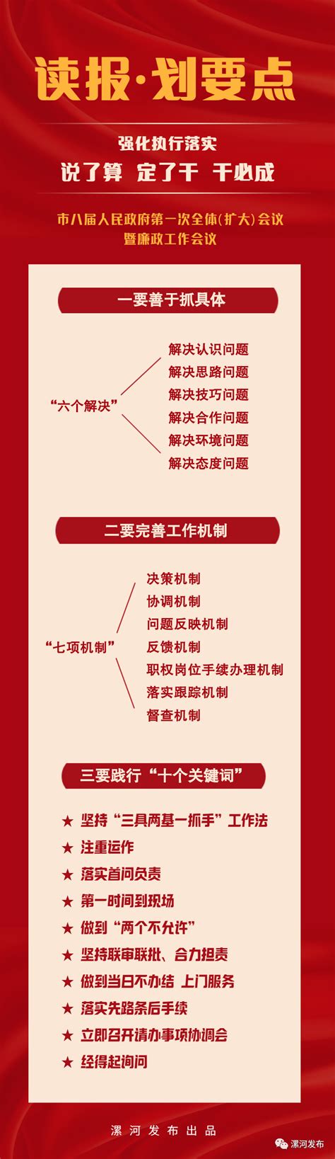 一图读懂！2022年要重点抓好这八个方面工作_改造_小区_湘潭市