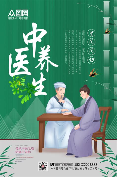 中医养生海报背景背景图片素材免费下载_熊猫办公