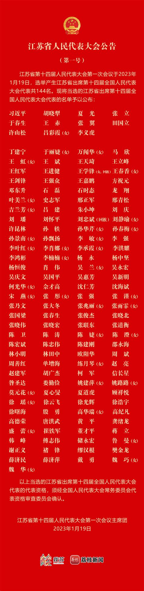 黄石市第十五届人民代表大会第一次会议开幕_长江云 - 湖北网络广播电视台官方网站