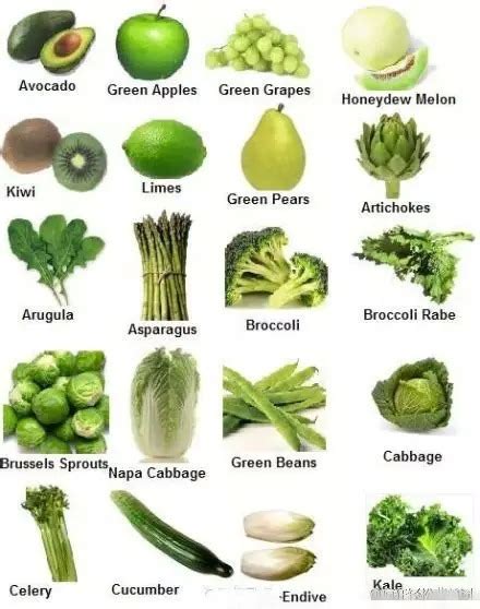 7张图教你搞定所有常见蔬菜英文名(图)_手机新浪网