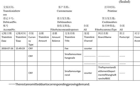 中国银行交易流水明细清单翻译模板格式签证_文档之家