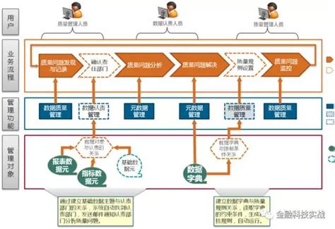 光大银行：中国光大银行股份有限公司2023年第一季度报告