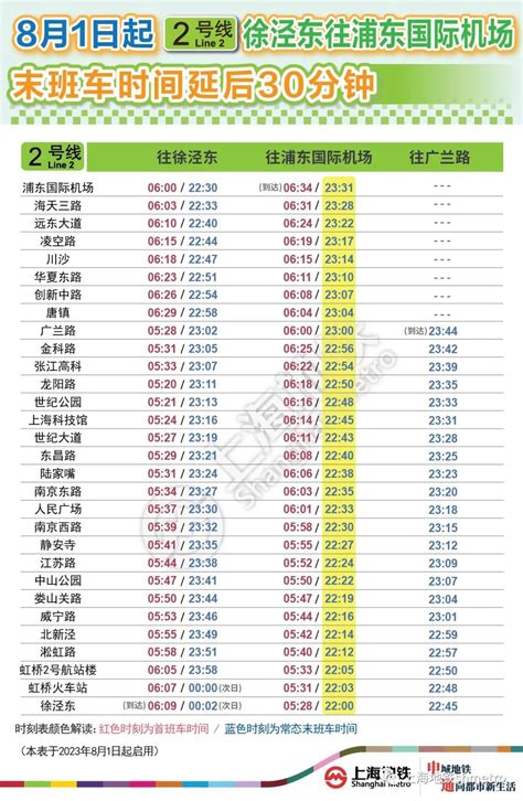 上海轨交21号线一期工程环评公示，今年年底有望开工！ - 周到上海