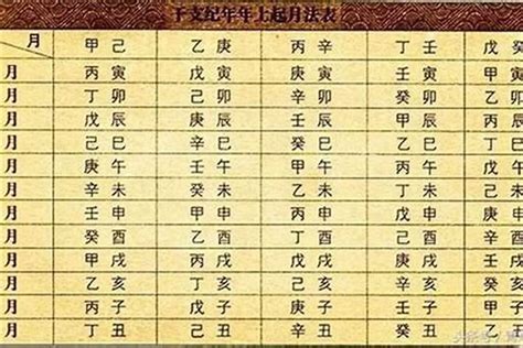 超酷八字图图片