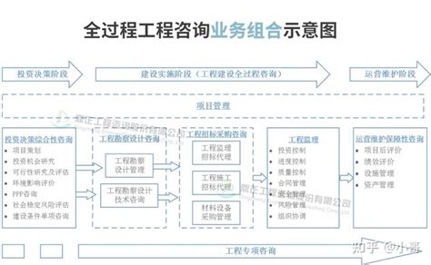湖南省建设工程造价管理协会关于缴纳2021年度会费的通知(湘建价协﹝2021﹞13号)