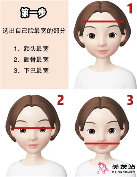 发型软件 测试脸型排行榜前十名_发型软件 测试脸型哪个好用对比