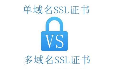 SSL证书服务