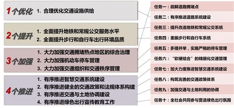 力度空前！西安这个地方的“高光”背后…… | 每经网