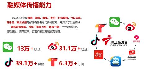广东珠江经济广播价格 - 广播电台广告网
