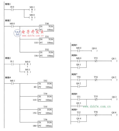 台达PLC基本指令编程技巧（入门实例08）