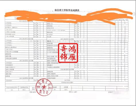 吉林工商学院学生中文成绩单打印办理案例 - 服务案例 - 鸿雁寄锦