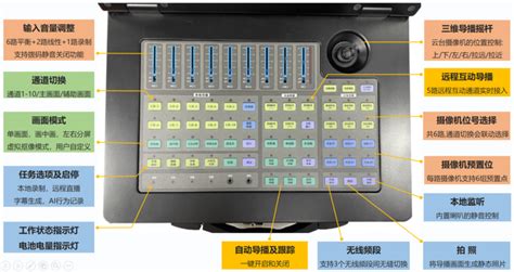 录播系统-北京顺泰语音智能科技有限公司