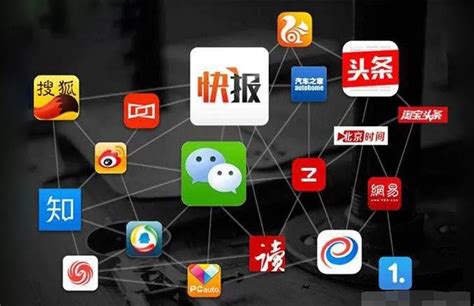 东莞网络推广：2018几种重要的网络推广营销技术_米可网络