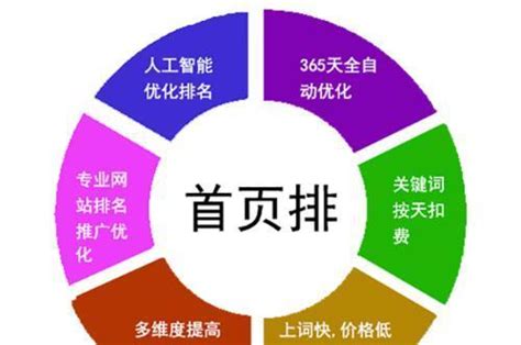 预算公开_重庆市文化和旅游发展委员会