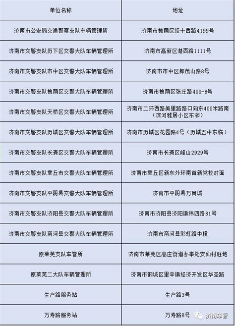 济南车管所与海博科技就共同推动智慧车管工作开展座谈会 - 中国第一时间