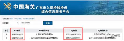 中国台湾出口数据—腾道海关数据网