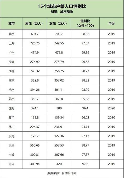 一张图看懂70后80后90后区别 自测一下看准不准_河南频道_凤凰网