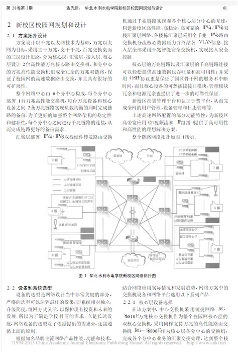 中国各大学校园网拓扑图解析集锦_word文档在线阅读与下载_免费文档