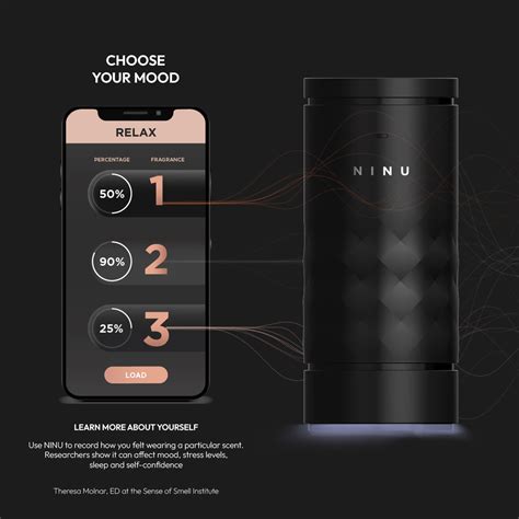 NINU - Berlin Packaging | Premi Industries