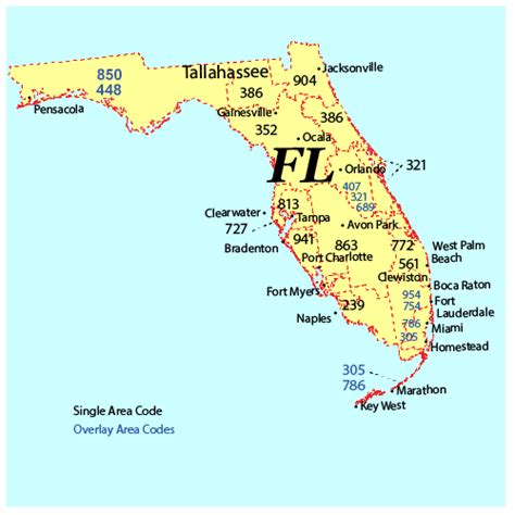 561 - West Palm Beach, FL - Florida - Oval Area Code Sticker - Walmart ...