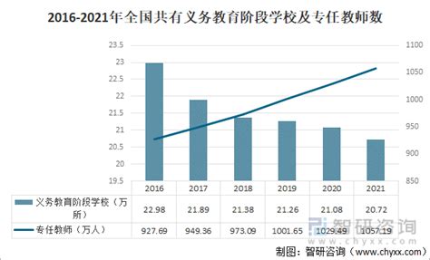 2022年全国各大学录取分数线一览表（含一本、二本前30强）-高考100