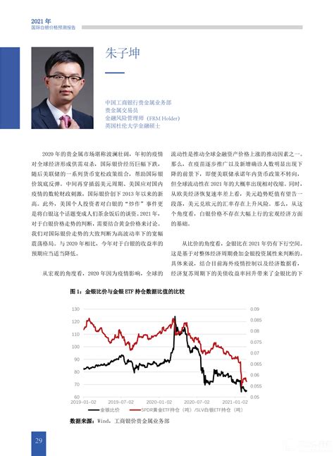 2018年中国白银价格走势分析【图】_智研咨询