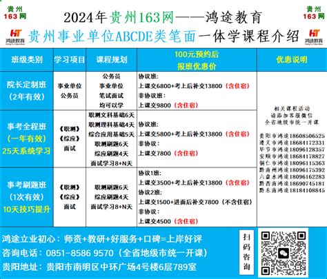 2023贵州黔东南州直属事业单位招聘报名入口（6月13日-15日）_贵州屹群教育人事网