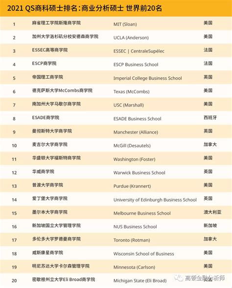 首批中国（杭州）跨境电商学院87名学生毕业 “数字时代”领跑者的重要力量就在这里凤凰网浙江_凤凰网
