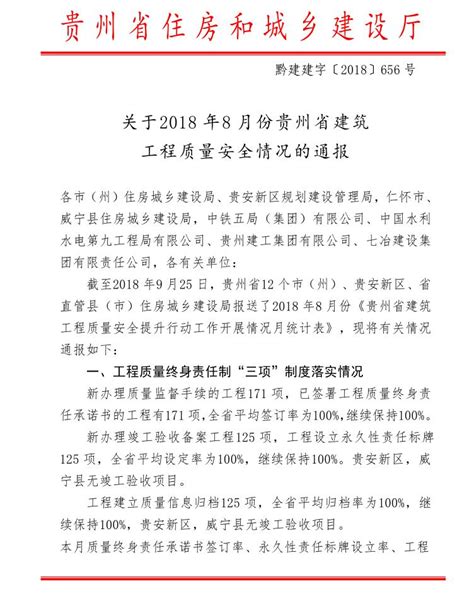 省住房城乡建设厅关于开展2019 年 上半年建筑工程质量安全市场行为 执法检查的通知 - 贵州逢源恒通工程项目管理咨询有限公司