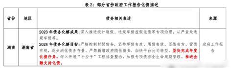 悲剧！12省基建被“叫停”！19省“补刀”！ - 涂料行业--涂料采购网 - 涂料采购网-专业的涂料原材料行情、涂料项目、涂料咨询平台