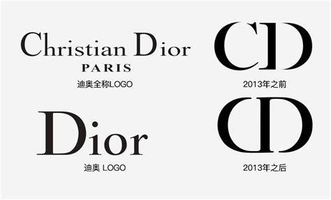 Dior迪奥 梦之设计师
