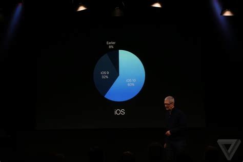 苹果新品发布会_2018苹果新手机发布时间表 - 随意优惠券