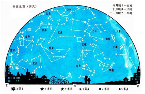 94年农历8月份是什么星座的 1994年农历八月是什么星座 - 万年历