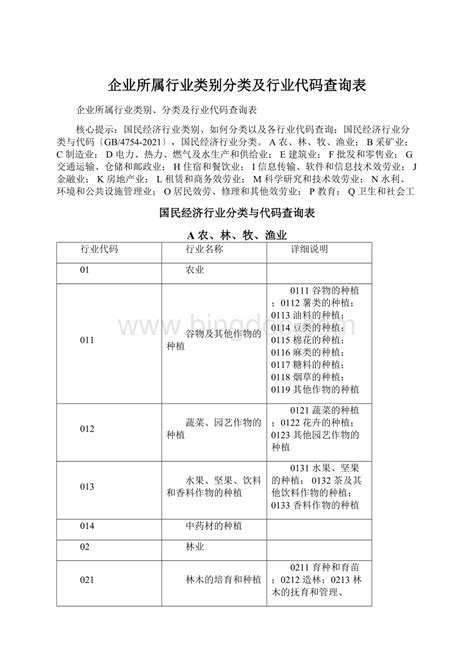 中国行业分类代码表Word模板下载_编号lpobbdre_熊猫办公