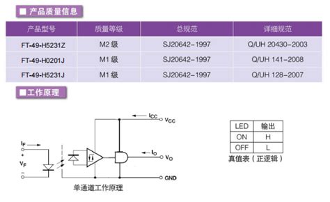 现货供应LITEON LTV-357T-C-G贴片光耦_光电光耦合器(光耦)_维库电子市场网