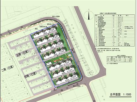 建设工程规划许可证：禾丰佳苑五期拆迁安置房项目 - 张家港市人民政府