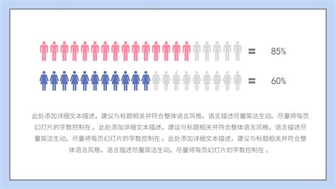 蓝橙色新媒体运营年终总结汇报报告几何年度总结互联网分享中文演示文稿 - 模板 - Canva可画