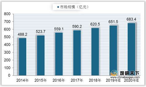 广东省发布2022年5月交通建设工程外购材料全省综合信息价-企业官网