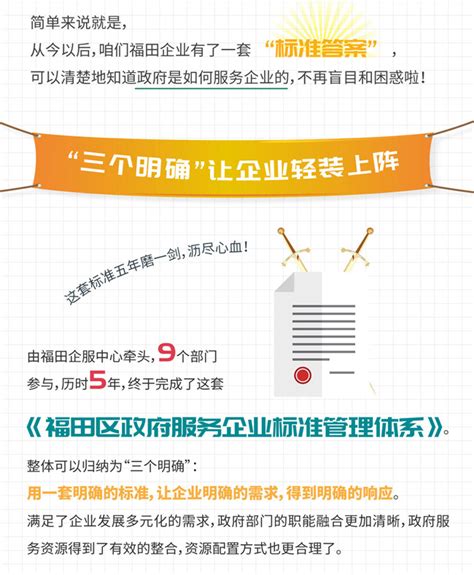 2020年政府网站工作年度报表-中国（福建）自由贸易试验区门户网站