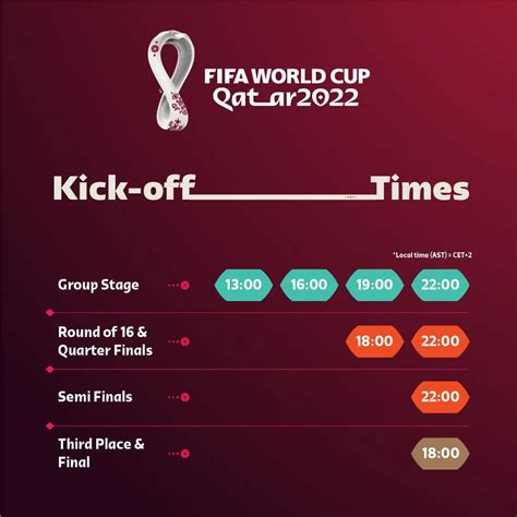 2022卡塔尔世界杯赛程安排直播时间表11月29日 今天世界杯比赛赛程安排-闽南网