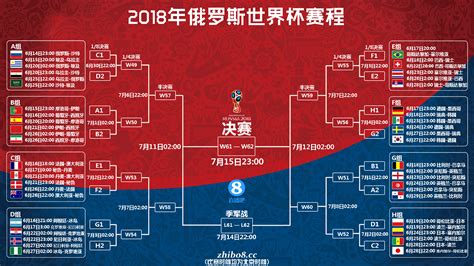 俄罗斯世界杯北京时间，比赛时间安排与球迷观赛指南