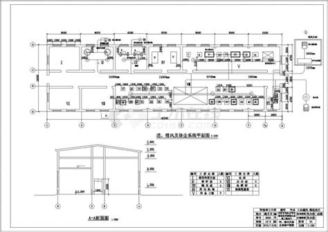 【南通】某车间工业通风设计图纸_通风防排烟设计施工图_土木在线