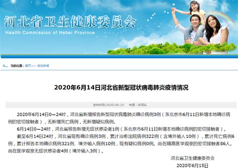 河北：昨新增本土确诊病例3例，系北京6月11日新增确诊病例的密切接触者 | 每经网