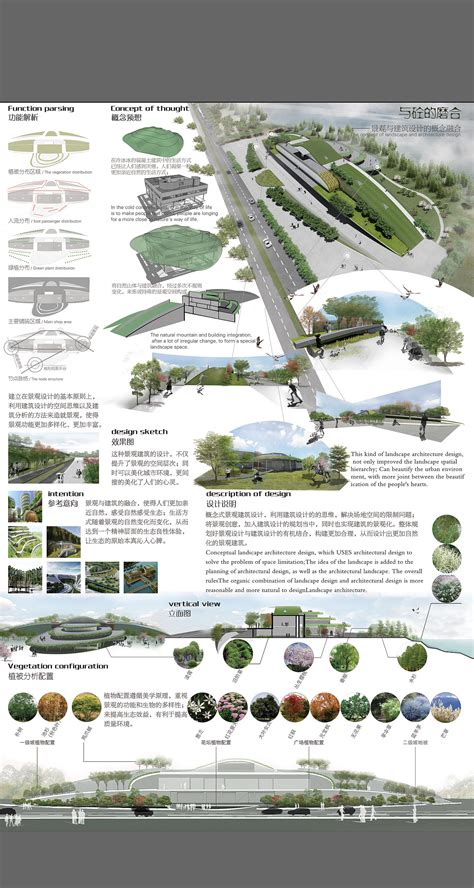 中国风景园林学会2019大学生设计竞赛参赛作品|空间|景观设计|雨雨0423 - 原创作品 - 站酷 (ZCOOL)