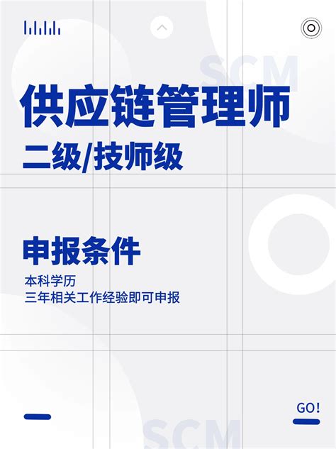 供应链管理师第三期于6月4日成功开学，助力学员进军供应链领域-五加一培训官网