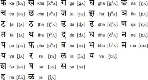 梵语的读音,的读音(第3页)_大山谷图库